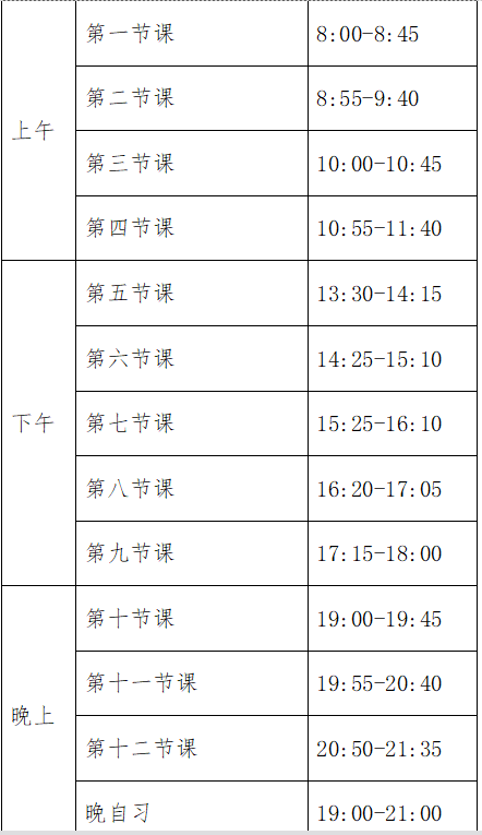 淮阴工学院教学作息时间表 (2015年9月1日起执行)